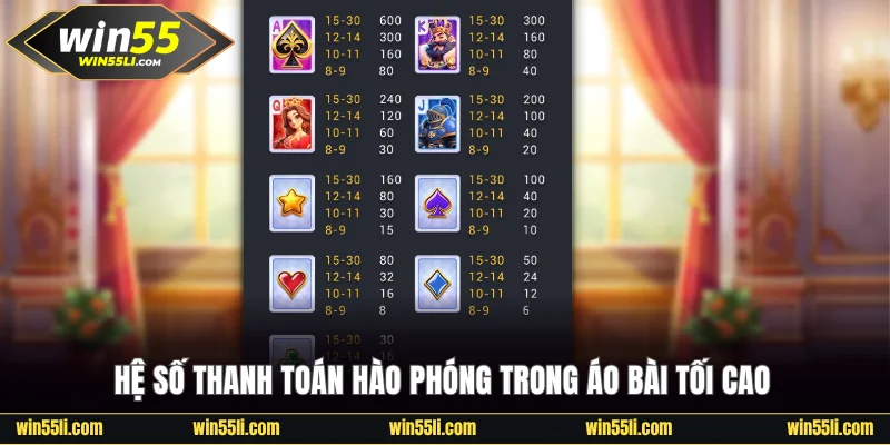 Hệ số thanh toán hào phóng trong Áo Bài Tối Cao